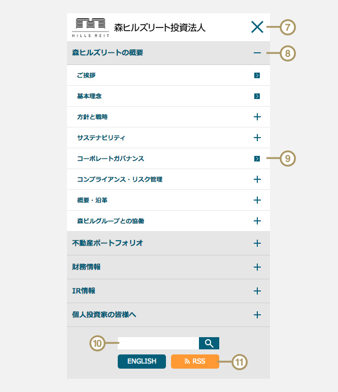 スマートフォン・タブレット用画面