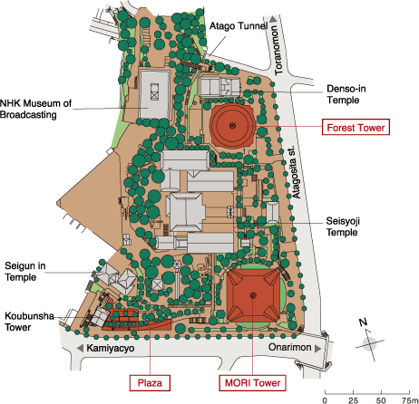 Building  Layout